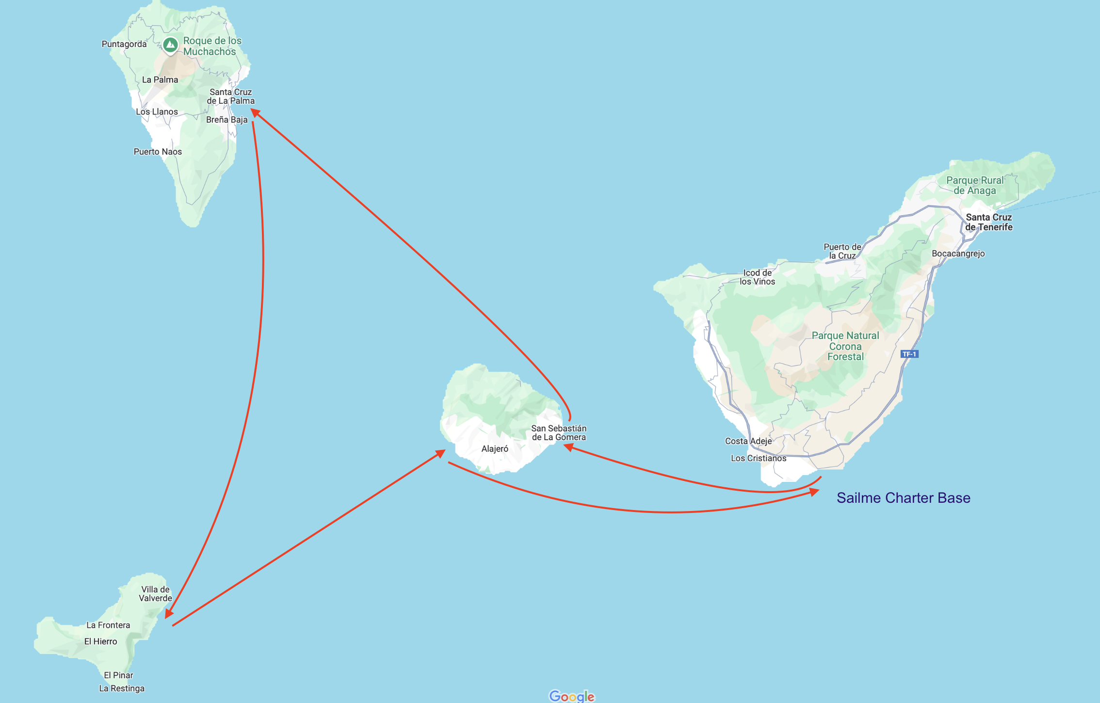 Sailing Itinerary Canary Islands