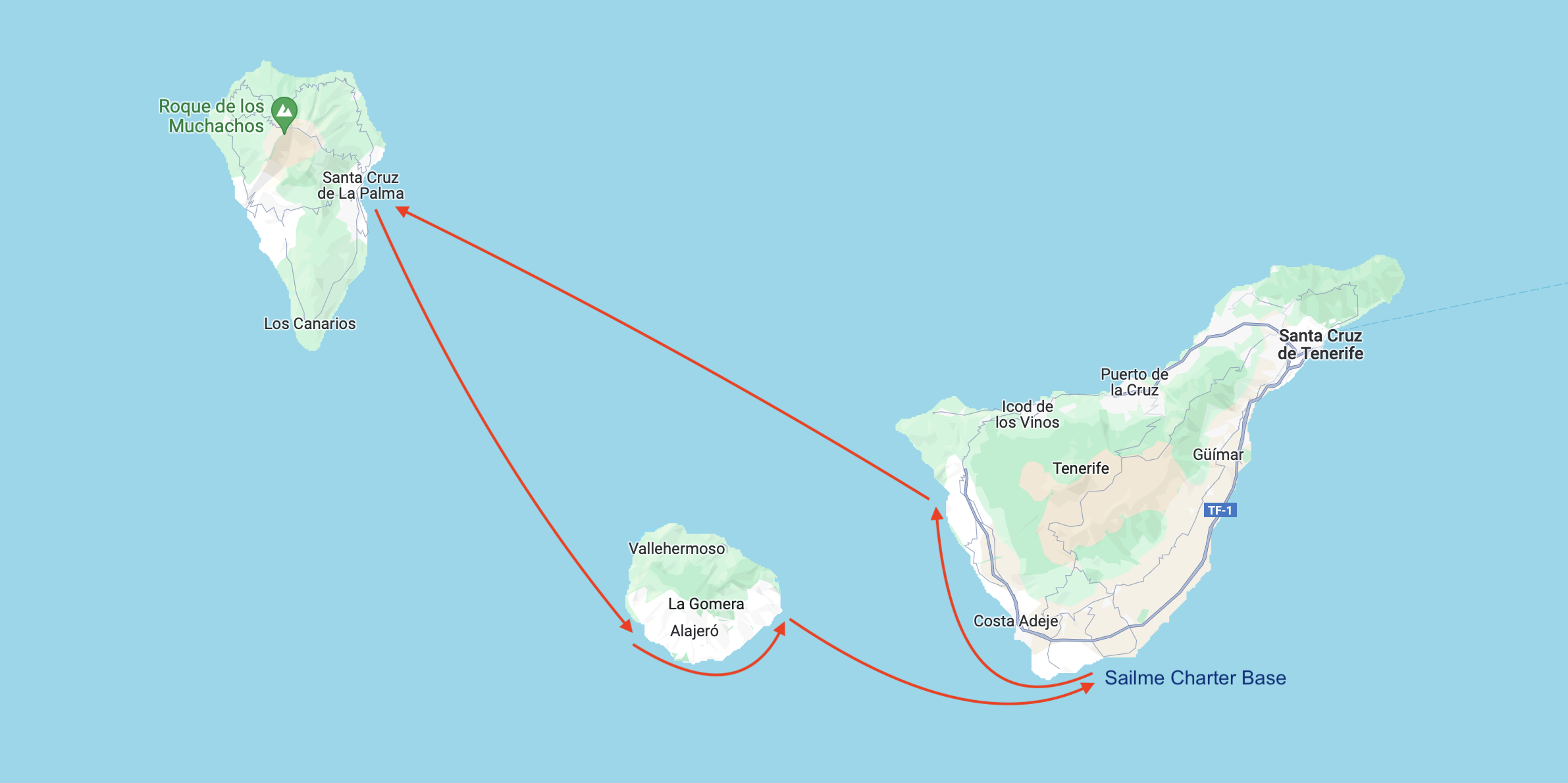 Sailing itinerary Canary Islands