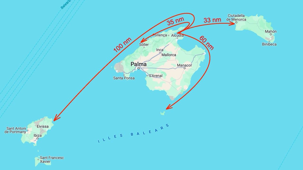 Sailing routes, Mallorca